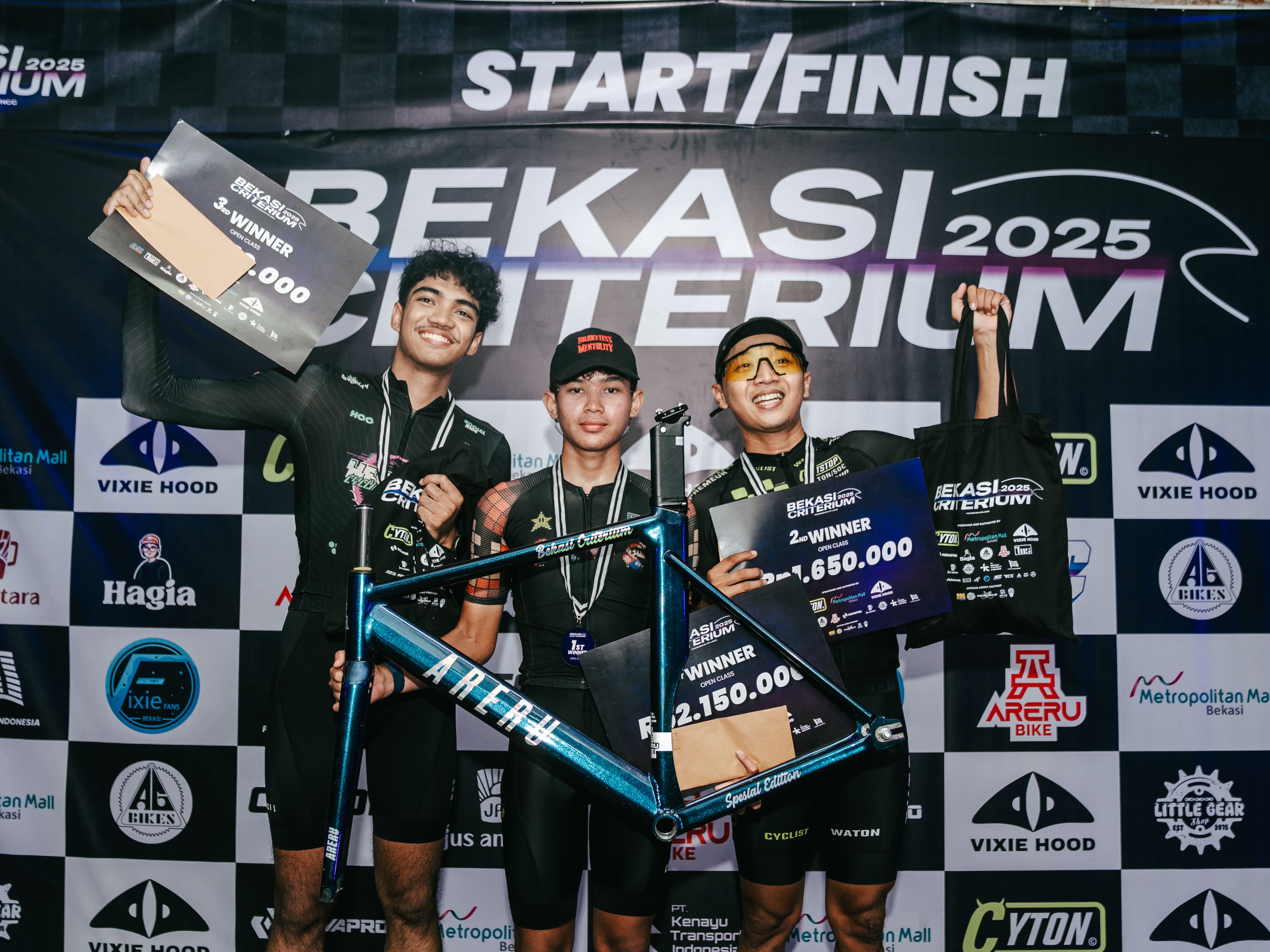 Recap 4